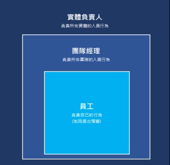 new CN_Roles_Image